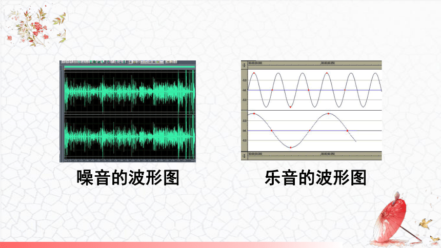 八年级上册物理课件33噪声22张教科版