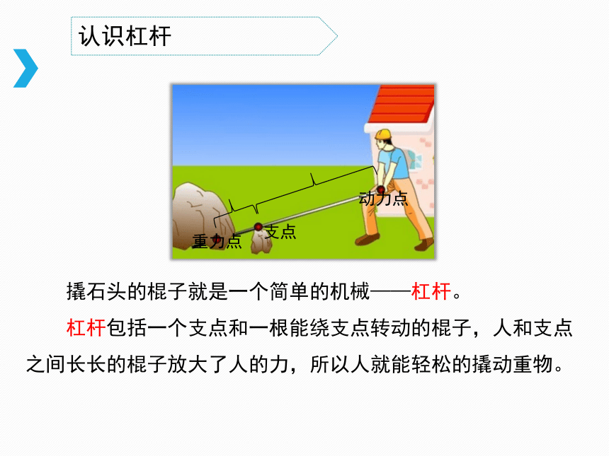 《怎样移动重物》教学课件