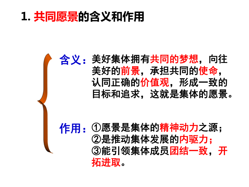 8.1 憧憬美好集体 课件(29张PPT)