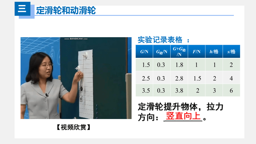 八課堂小結滑輪動滑輪實質:省力槓桿軸隨物體一起運動的滑輪實質:等臂