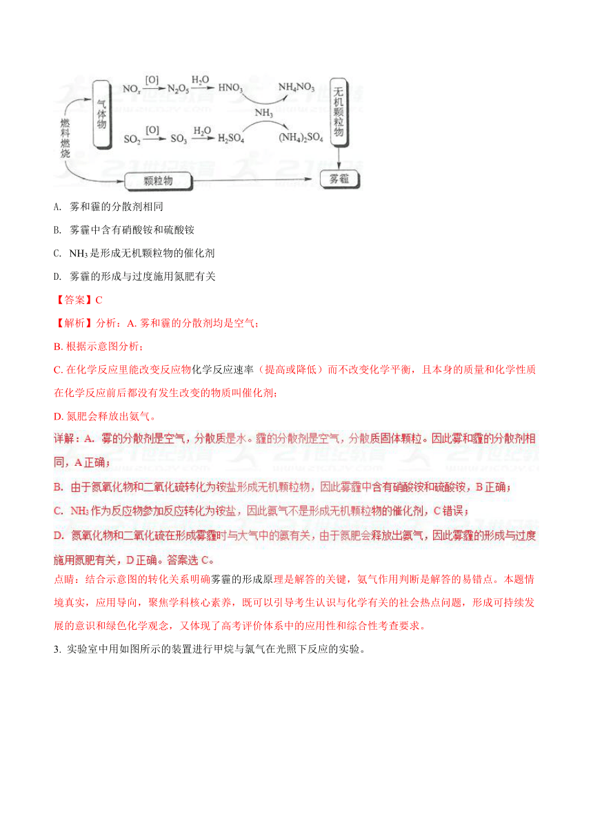 2018年高考全国卷Ⅱ理综试题（解析版）