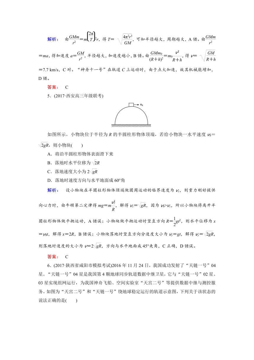 2018届高三物理二轮复习课时作业：专题一+力与运动1.4+Word版含解析