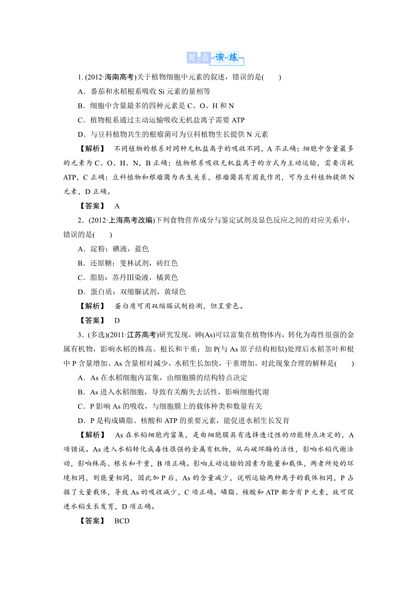 【课堂新坐标，同步备课参考】2013-2014学年高中生物（苏教版）必修1教师用书：模块高考热点透视