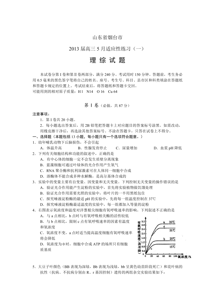 山东省烟台市2013届高三适应性练习（一）理科综合试题