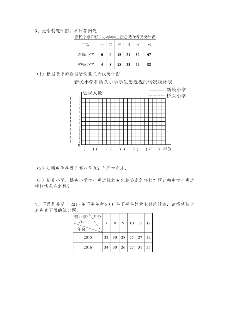 小學 數學 北師大版 五年級下冊 八 數據的表示和分析 複式折線統計圖