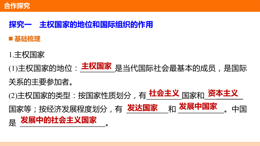 8.1国际社会的主要成员：主权国家和国际组织 课件共36张PPT