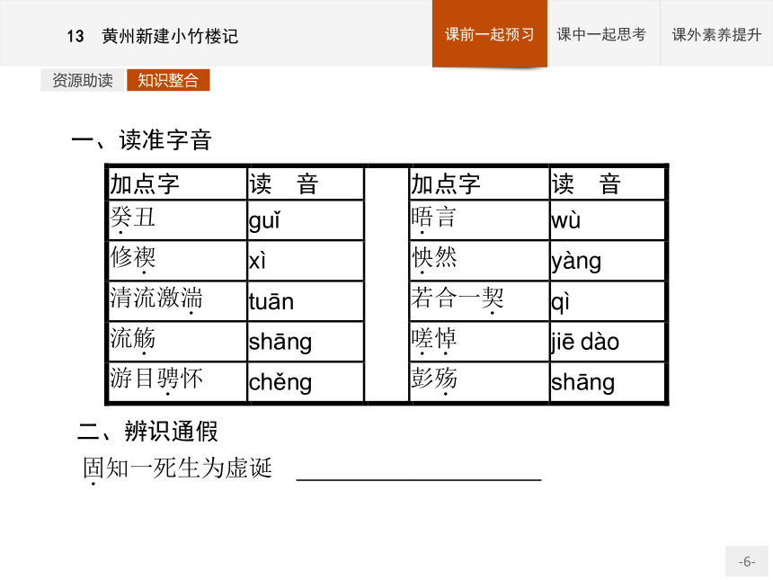 第4单元 9 兰亭集序课件