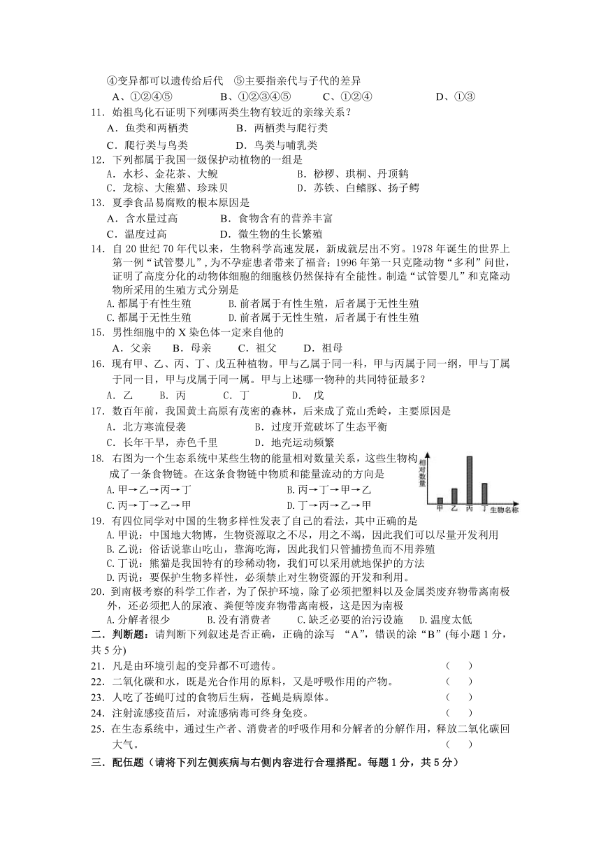 2009－2010年初二生物二模试卷