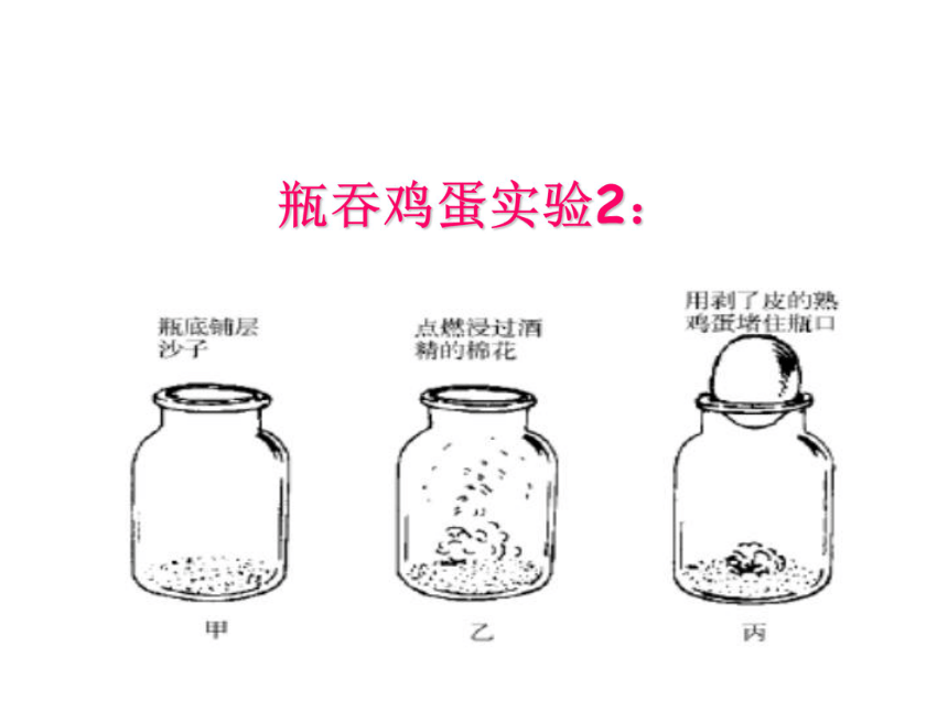 八年级物理（粤教沪科版）下册教学课件：8.3 大气压强 （共30张PPT）