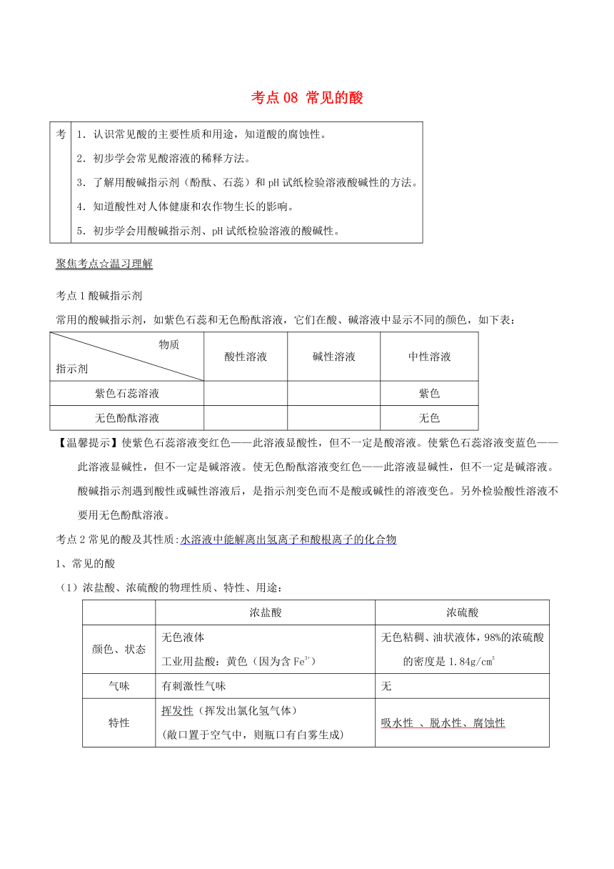 2018年中考化学考点总动员系列考点08常见的酸（含解析）