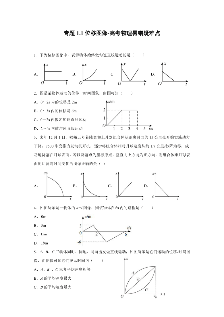 专题1.1位移图像-高考物理一轮复习易错疑难点练习word版含答案