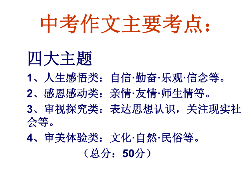 中考复习作文指导课件：审题·立意·开头·结尾