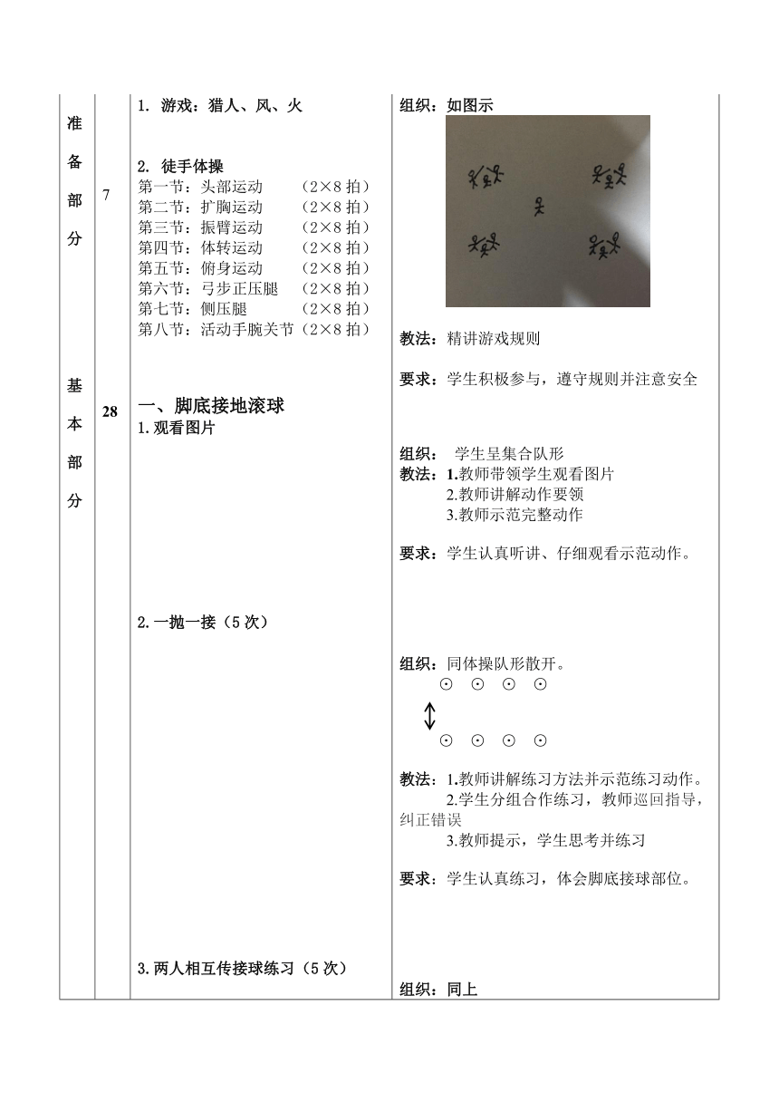 脚底接地滚球图片