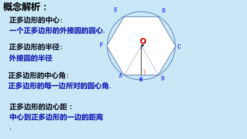 圆内接正多边形的画法图片