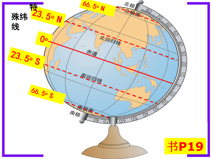 湘教版地理七年级上册期末复习课件一(第1、2、3章50ppt)