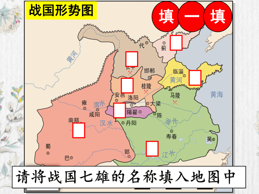 第7课  战国时期的社会变化 课件