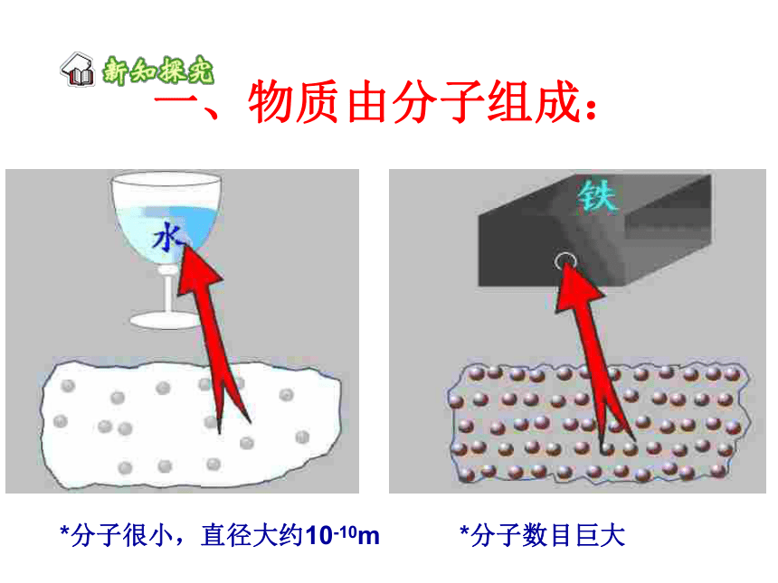 新疆沙雅县第三中学人教版九年级物理全册课件_13.1分子热运动 （共18张PPT）