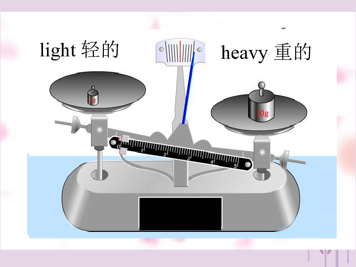 Module 5 Unit 1 It’s big and light 课件 30张PPT