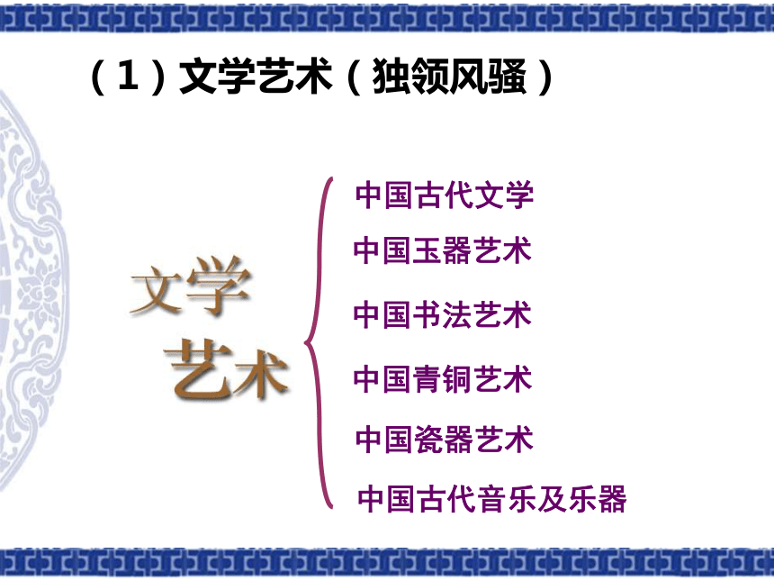 必修三：6.2博大精深的中华文化 课件 (共45张PPT)