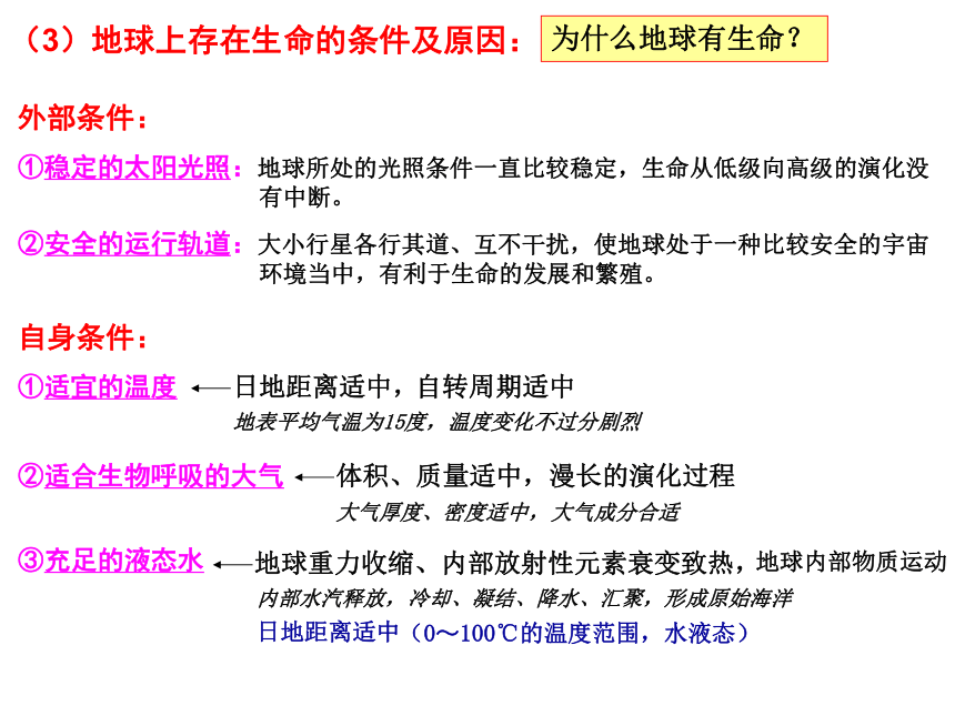 人教版高中地理 必修一全册课件 总复习（共110张PPT）