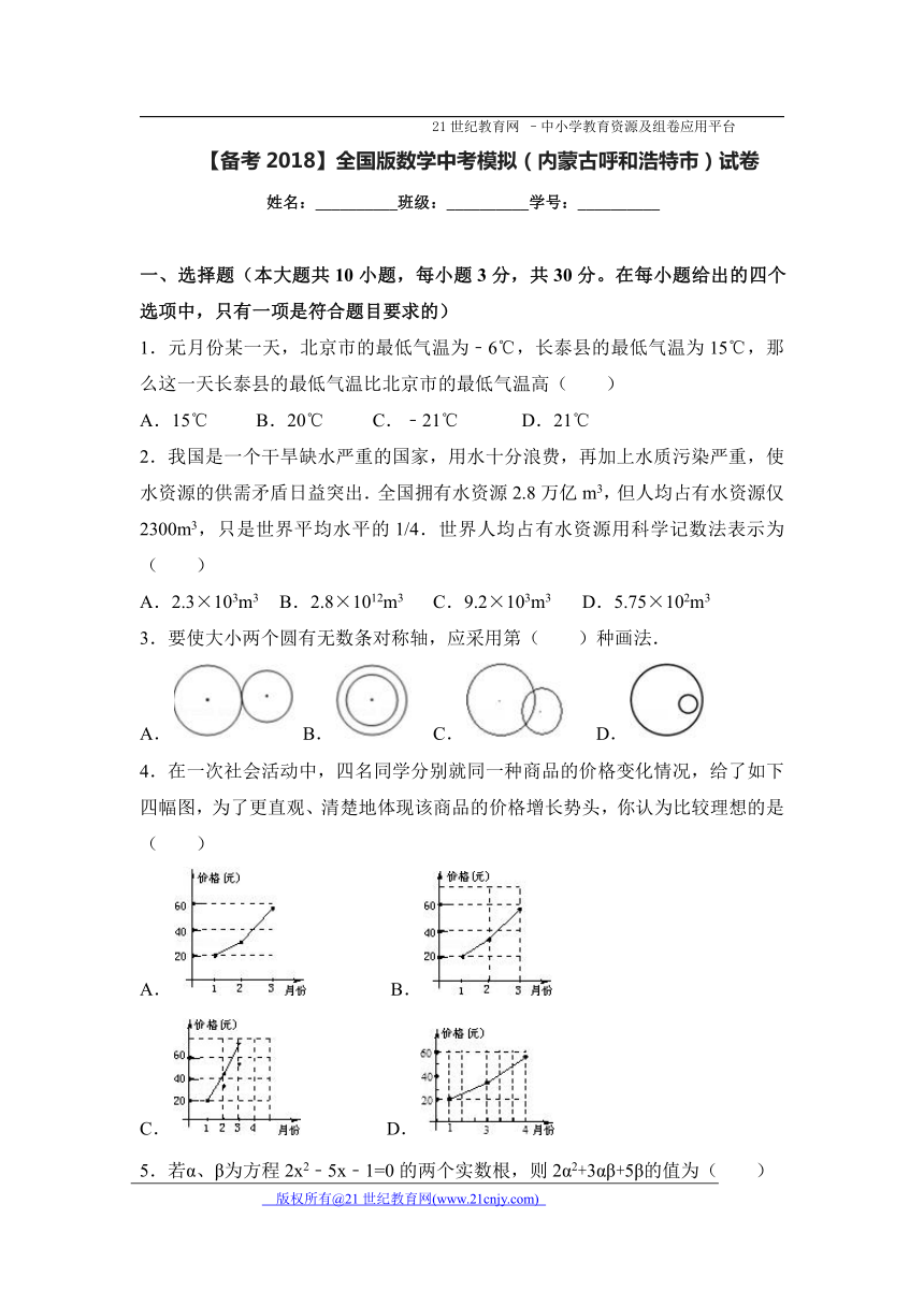 【备考2018】全国版数学中考模拟（内蒙古呼和浩特市）试卷