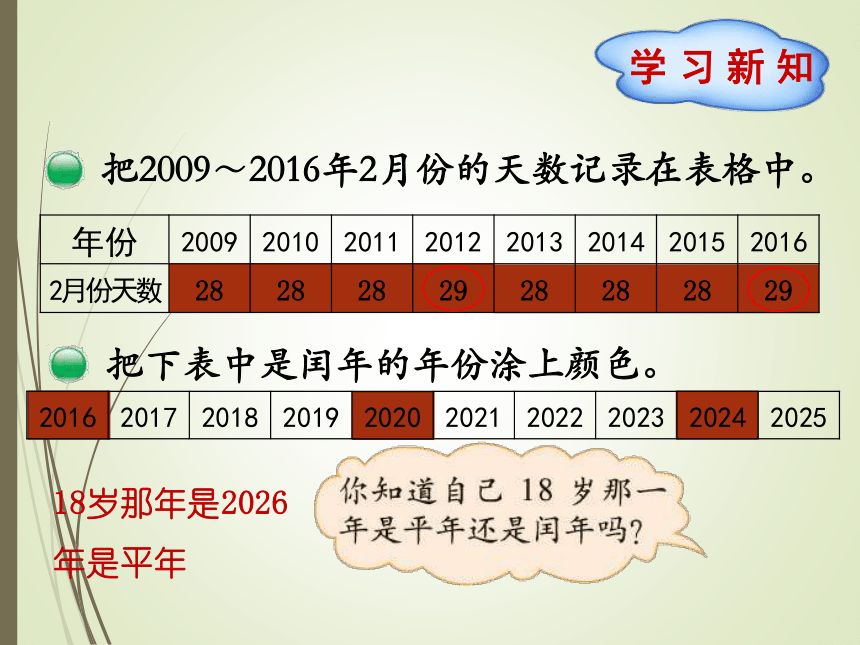 数学三年级上北师大版7平年和闰年课件（17张）