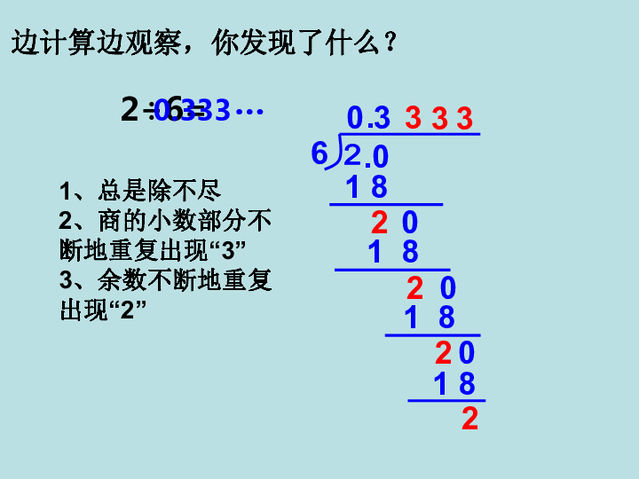 3.5循环小数 课件 (共19张PPT)