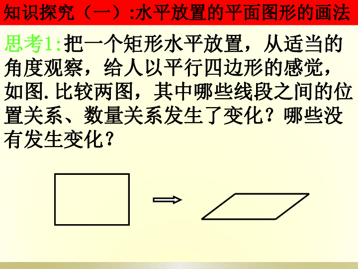 人教版高中数学必修二 1.2.3空间几何体的直观图课件 共21张PPT