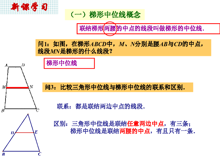 22.6 三角形、梯形的中位线（2） 课件（17张PPT）