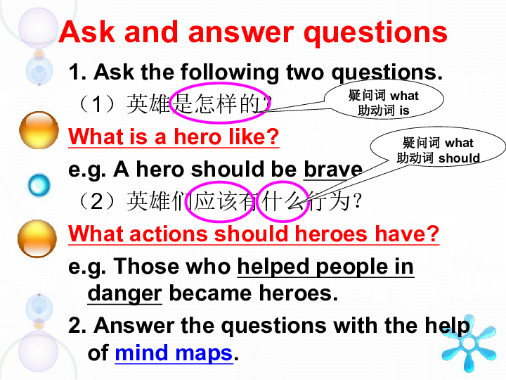 语Unit 2 Heroes Lesson 2 Listening & Speaking History Makers课件(共38张PPT)