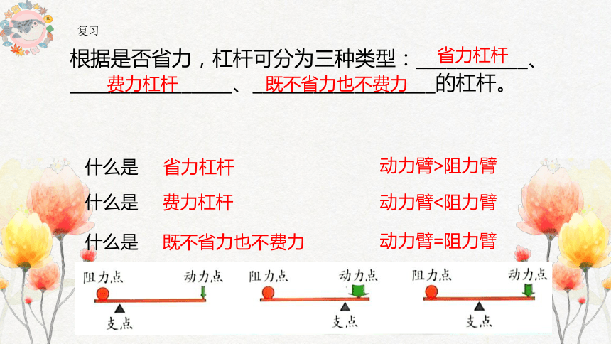 冀人版2017秋五年級下冊518課輪軸的秘密課件16張ppt視頻