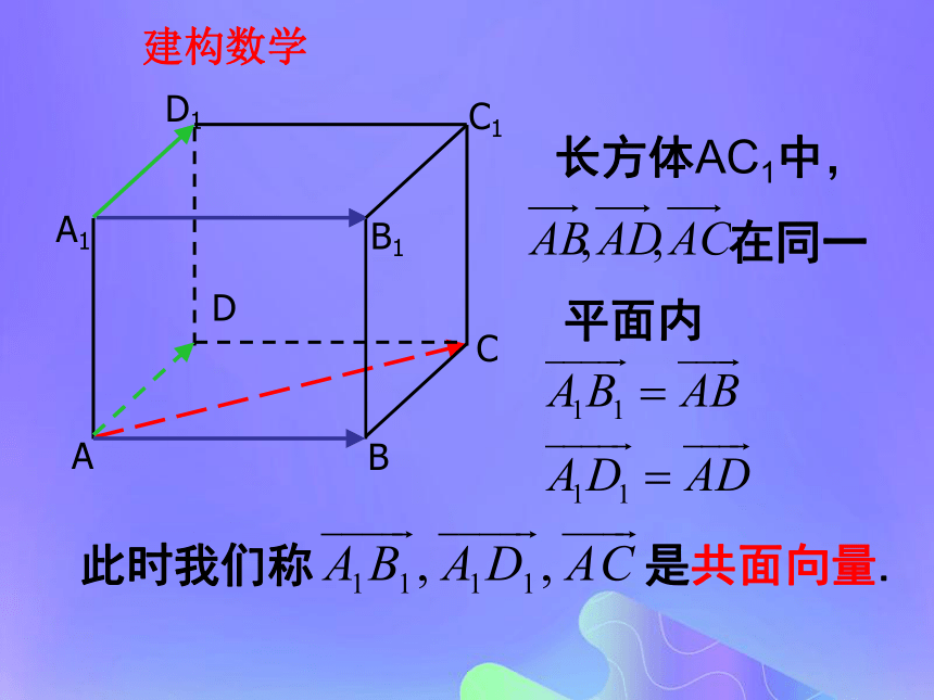 2018年高中数学第3章空间向量与立体几何3.1.2共面向量定理课件4苏教版选修2_1（22张）