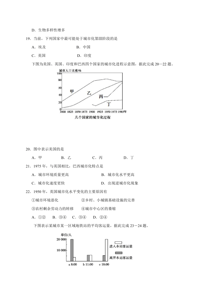 辽宁沈阳东北育才学校16-17学年高一下期中考试--地理试题