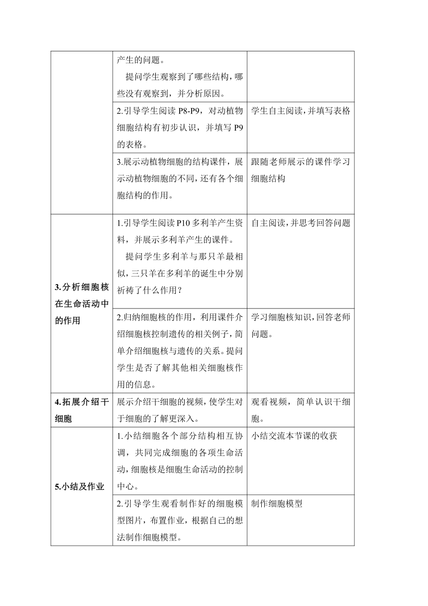 江苏省连云港市岗埠中学苏科版七年级下册生物 4.8.1 生物体的基本结构 教案