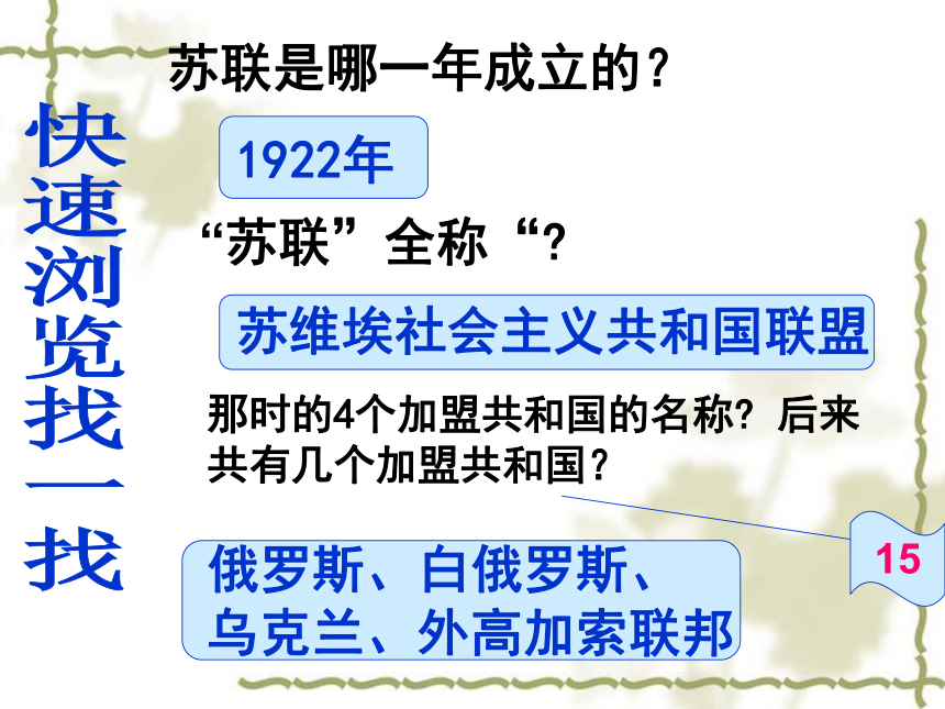 2.1.2 苏联早期社会主义道路的探索 课件