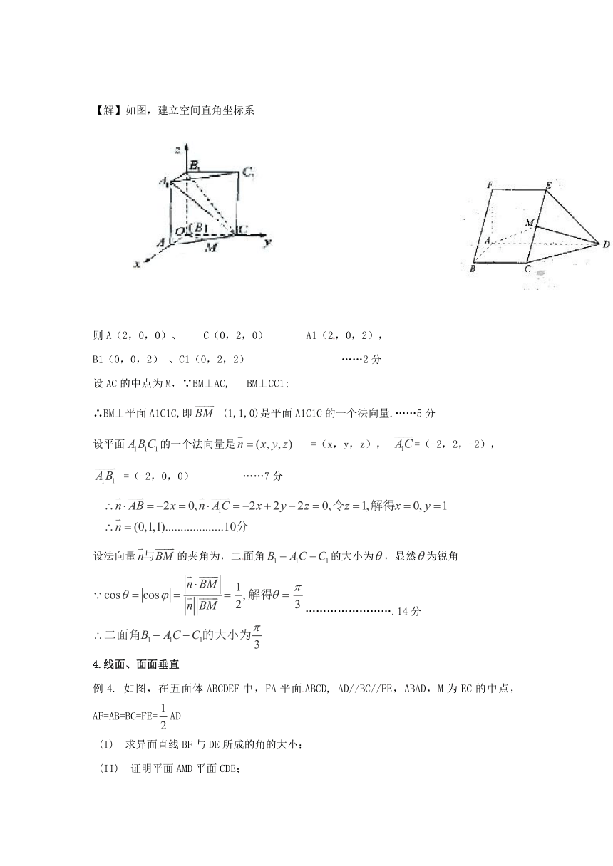 【名师面对面】（人教通用）2014届数学（理）一轮复习知识点逐个击破专题讲座：用空间向量法解题（含教师经验解析）