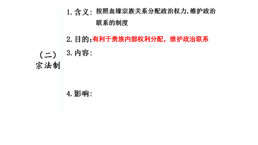 高三历史一轮复习1.1《古代中国的政治制度》 优秀课件（64张ppt）