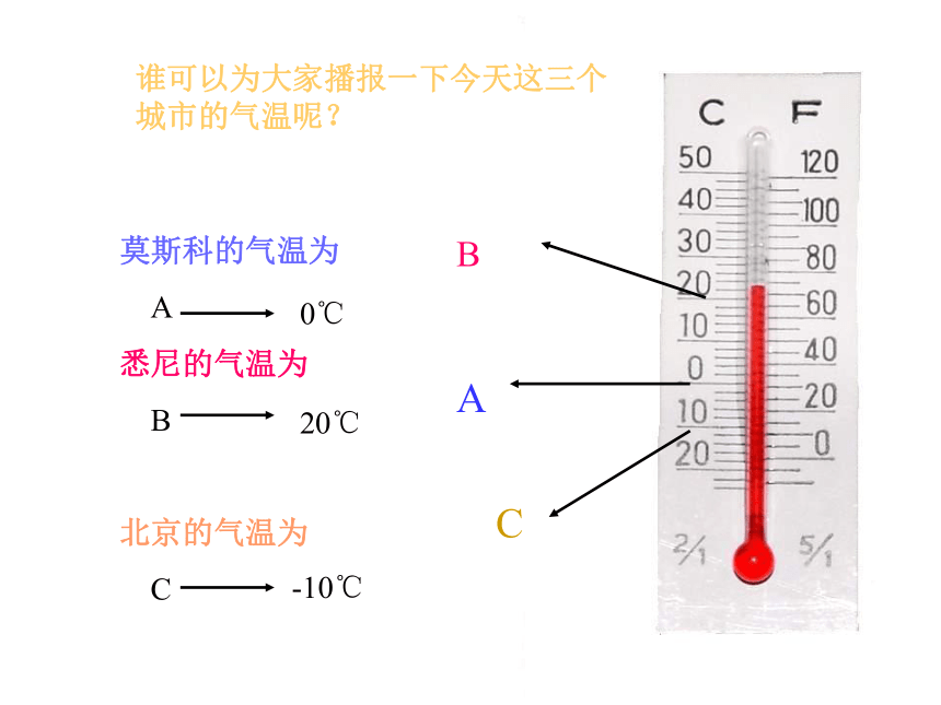 1.3 数轴