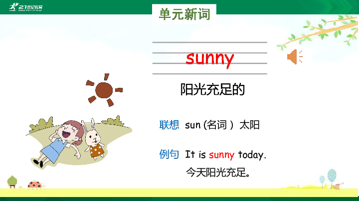 Unit 3 Weather   Part B  Let’s learn & Let’s play  课件