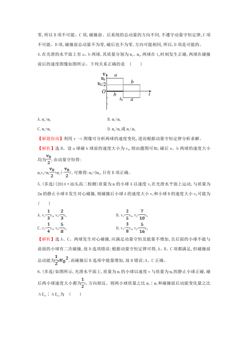 【全程复习方略】2015-2016学年高中物理 16.4碰撞课时提升训练（含解析）新人教版选修3-5