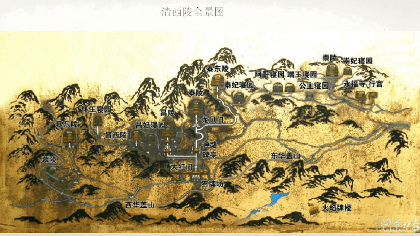 三 明清两朝帝王陵寝 课件（三）