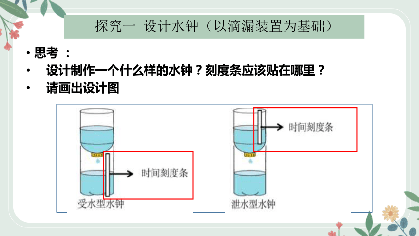 受水型水钟设计图图片