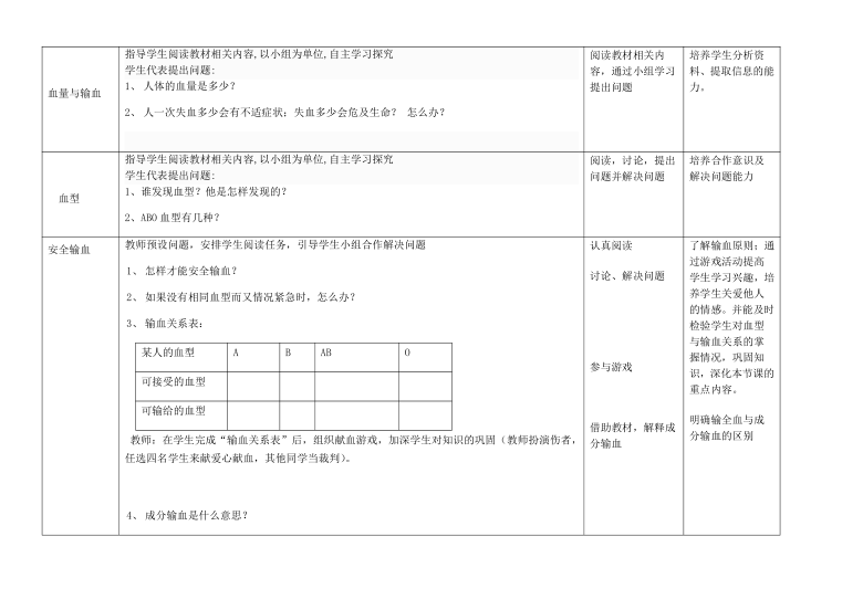 2020--2021学年人教版七年级生物下册4.4.4 输血与血型教案