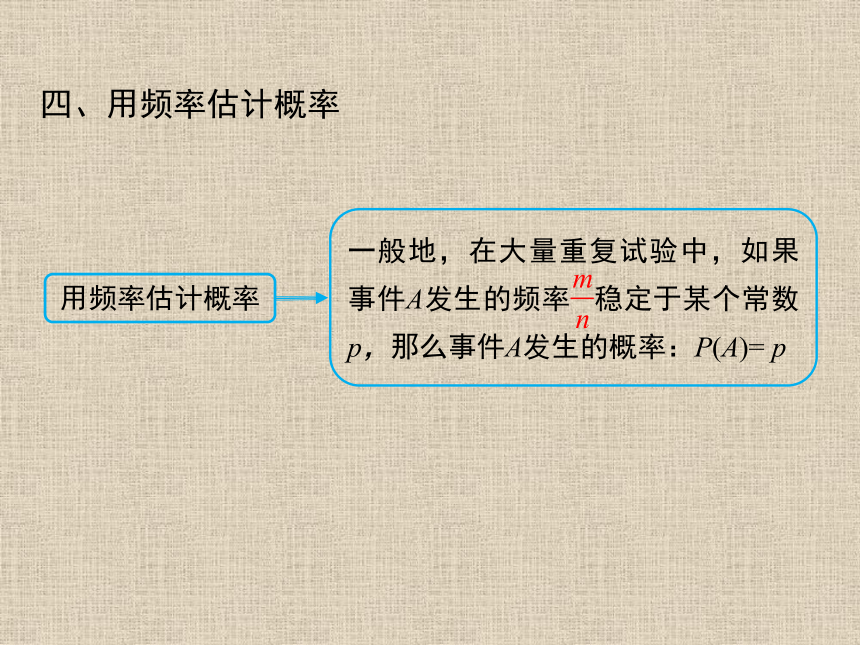 20212022學年人教版數學九年級上冊第二十五章概率初步小結與複習課件