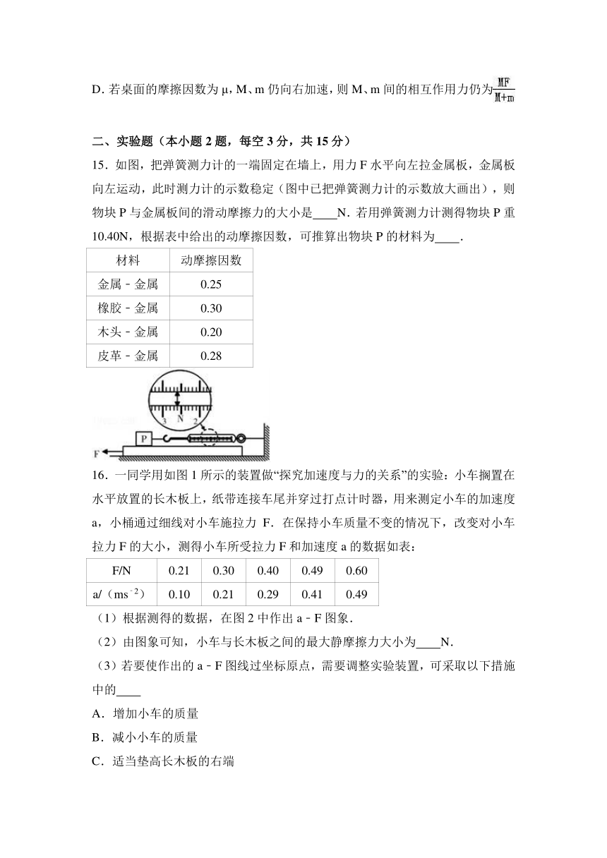 山西省晋商四校2016-2017学年高一（上）期末物理试卷（解析版）