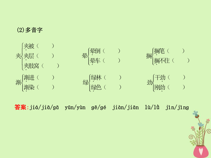 2018版高中语文专题4像山那样思考大地的眼睛《江南的冬景》课件苏教版必修1