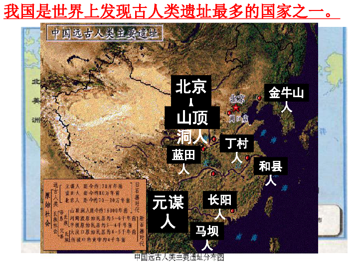 第1课中国早期人类的代表--北京人  课件（19张ppt）