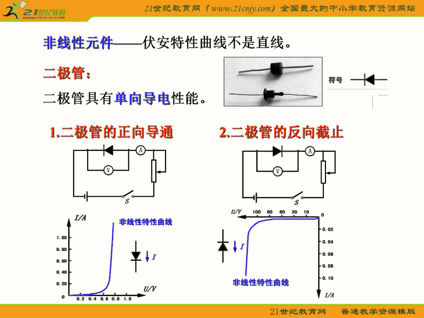 粤教版选修3-1物理： 22对电阻的进一步研究（课件）