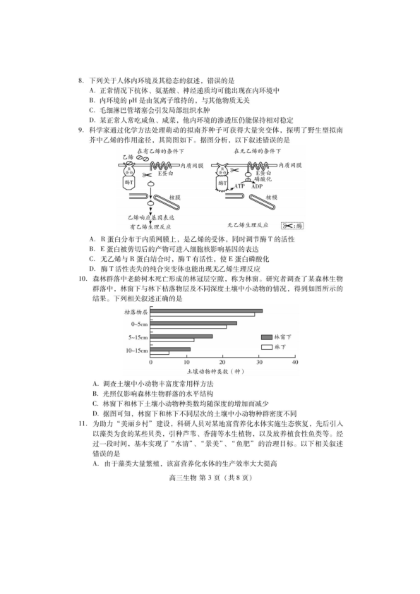 2020年5月山东省潍坊市第二次模拟考试生物试题(PDF含答案）