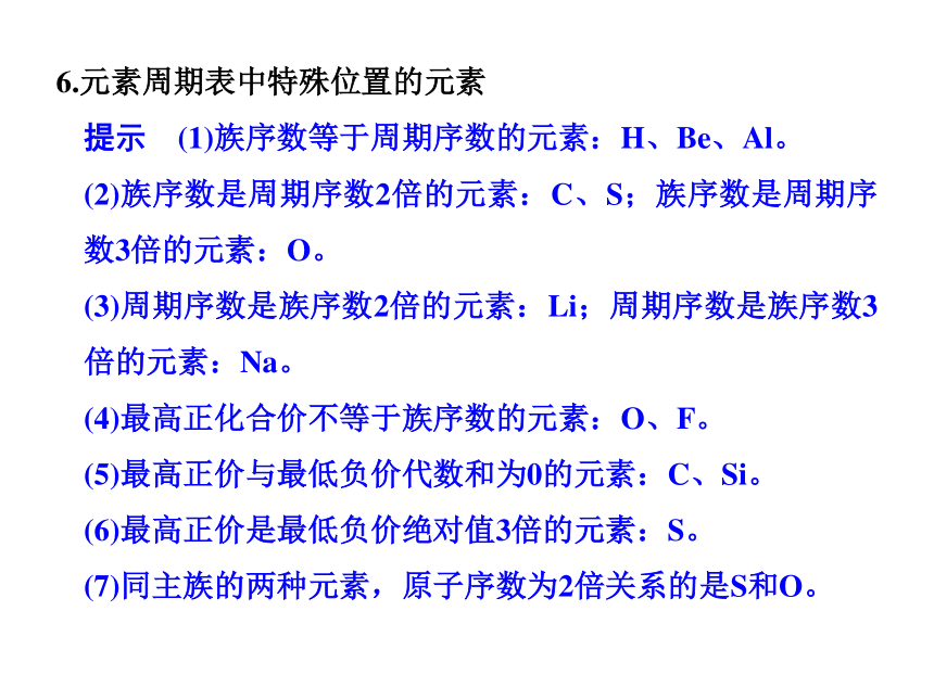 原子结构与元素周期律 复习课件